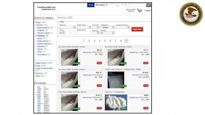 buying drugs on darknet reddit