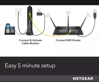 access the black market