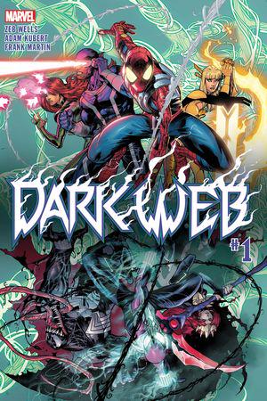 dark web pages