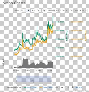 brucelean darknet market