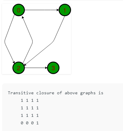 are there any active darknet markets