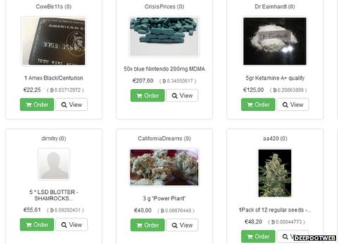bitcoin darknet drugs